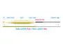 Fly line vision HERO COAST 95 floating with sink tip SloMo 0,5 ips - WF F/S