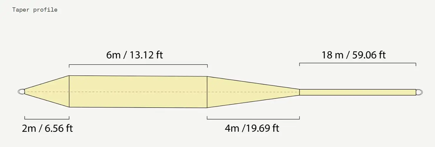 Fly line floating guideline TROPICAL - WF